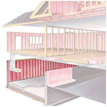 House Blowout - Basement